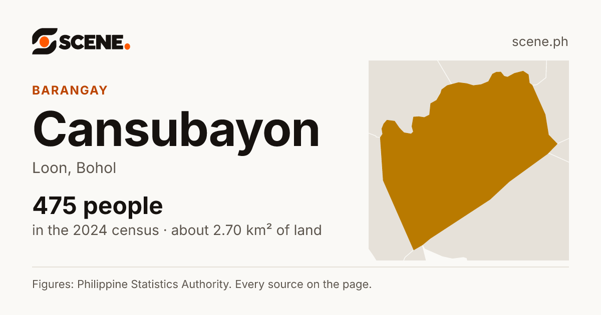 Cansubayon, Loon, barangay: 475 people in the 2024 census