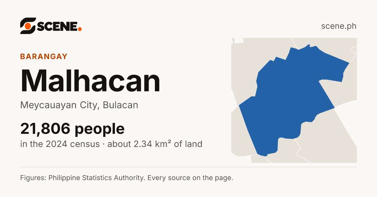Malhacan, Meycauayan City, barangay: 21,806 people in the 2024 census