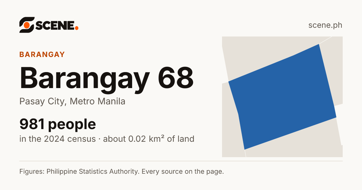 Barangay 68, Pasay City, barangay: 981 people in the 2024 census