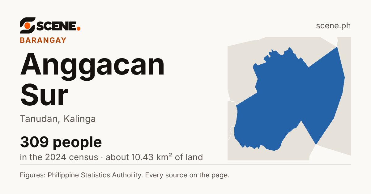 Anggacan Sur, Tanudan, barangay: 309 people in the 2024 census