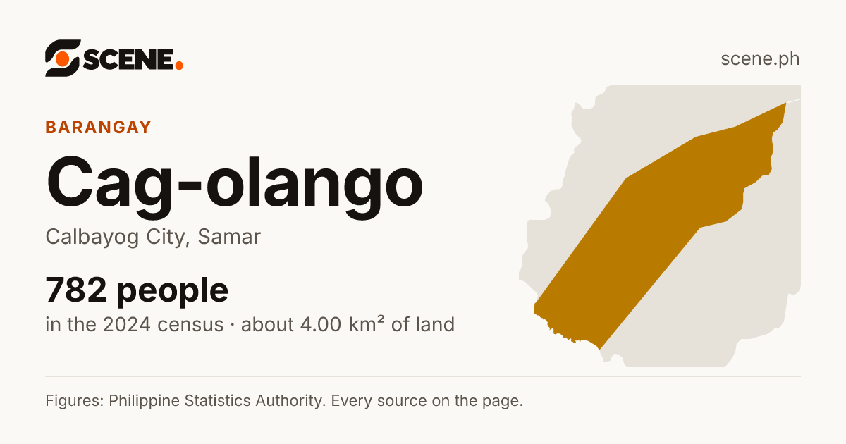 Cag-olango, Calbayog City, barangay: 782 people in the 2024 census