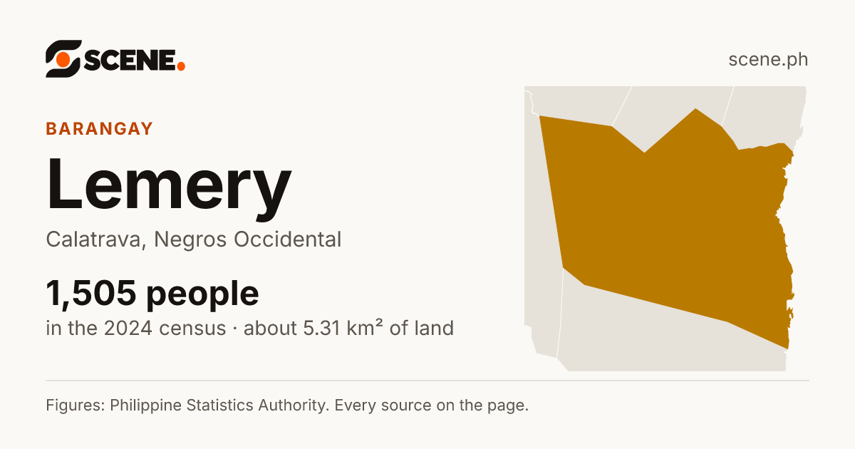Lemery, Calatrava, barangay: 1,505 people in the 2024 census