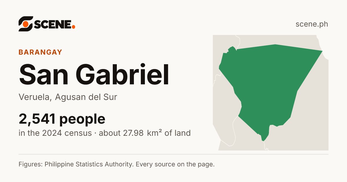 San Gabriel, Veruela, barangay: 2,541 people in the 2024 census