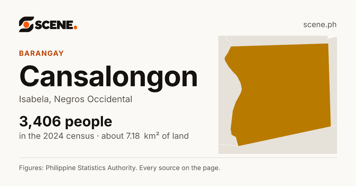 Cansalongon, Isabela, barangay: 3,406 people in the 2024 census