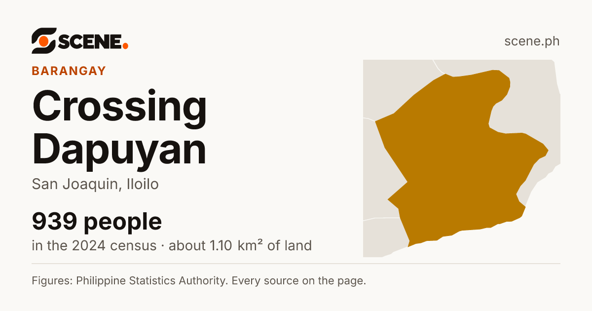 Crossing Dapuyan, San Joaquin, barangay: 939 people in the 2024 census