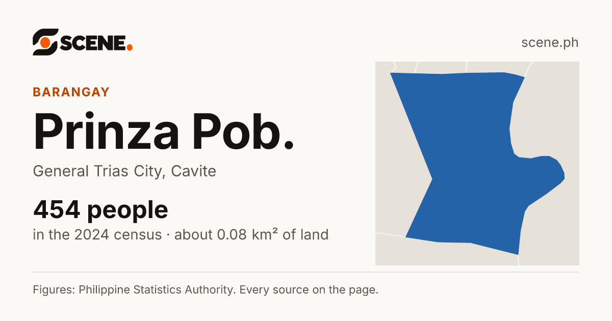 Prinza Pob., General Trias City, barangay: 454 people in the 2024 census