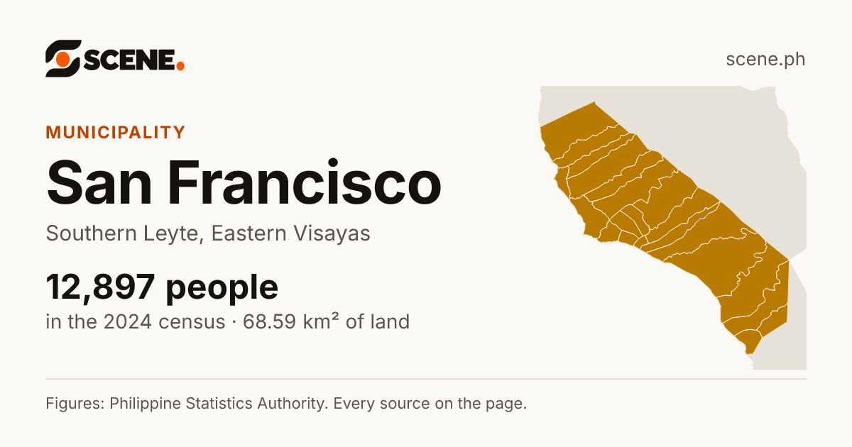 San Francisco, Southern Leyte, municipality: 12,897 people in the 2024 census