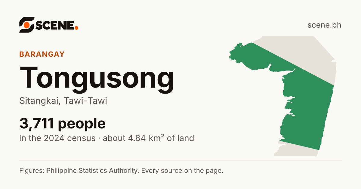 Tongusong, Sitangkai, barangay: 3,711 people in the 2024 census