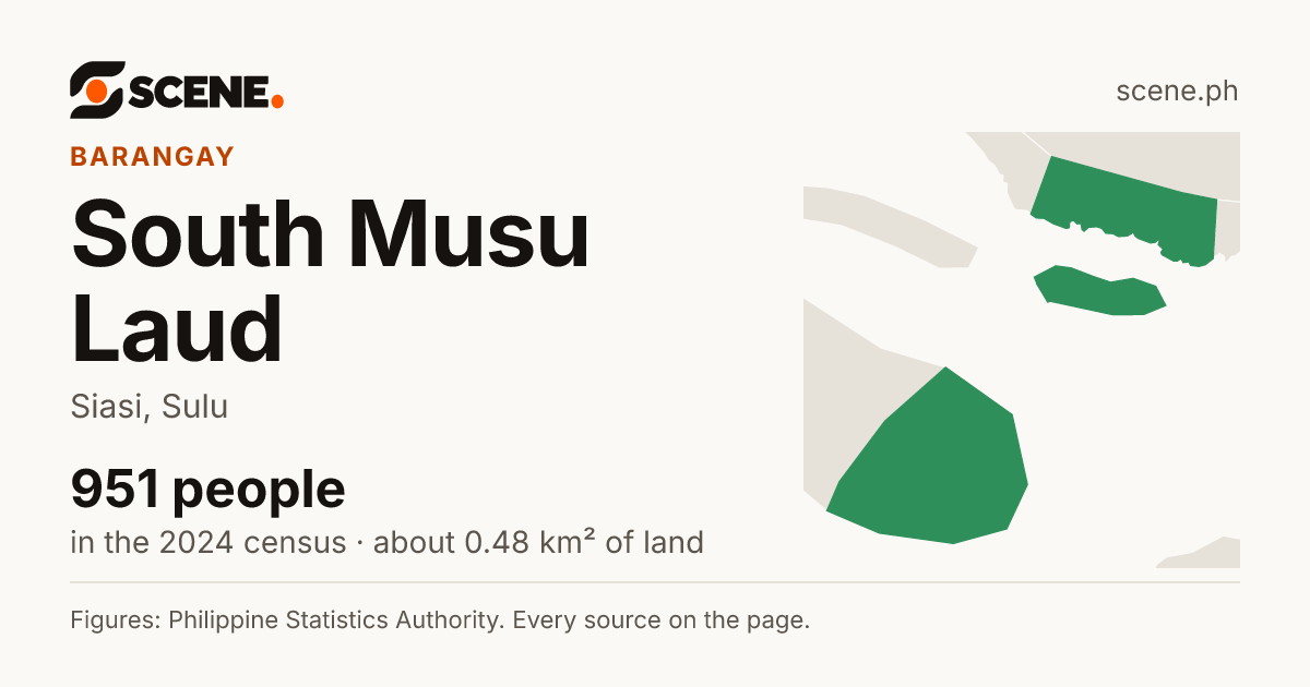 South Musu Laud, Siasi, barangay: 951 people in the 2024 census