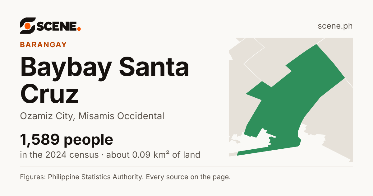 Baybay Santa Cruz, Ozamiz City, barangay: 1,589 people in the 2024 census