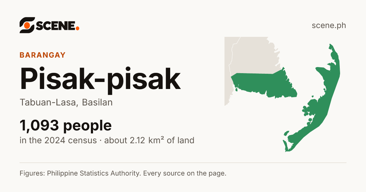 Pisak-pisak, Tabuan-Lasa, barangay: 1,093 people in the 2024 census