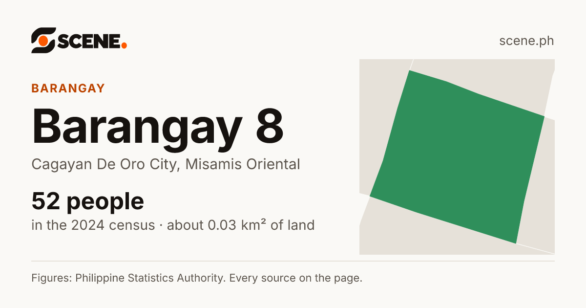Barangay 8, Cagayan De Oro City, barangay: 52 people in the 2024 census