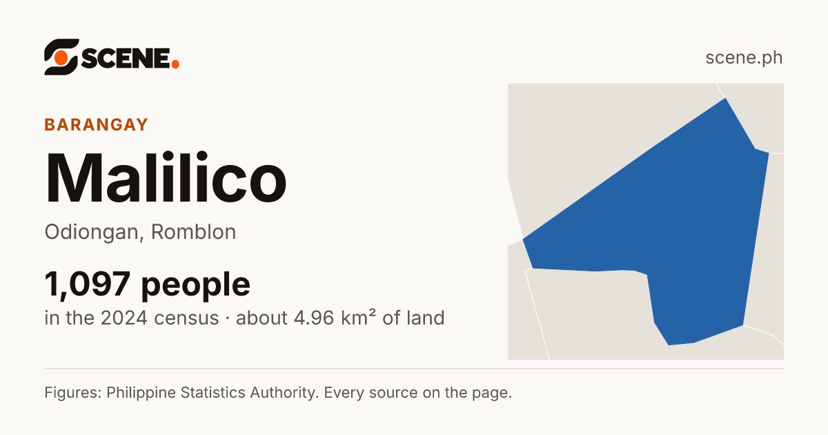 Malilico, Odiongan, barangay: 1,097 people in the 2024 census