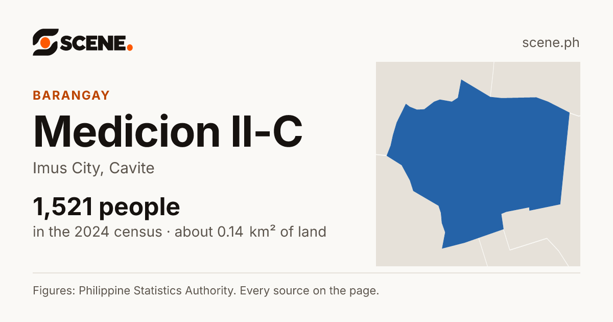 Medicion II-C, Imus City, barangay: 1,521 people in the 2024 census