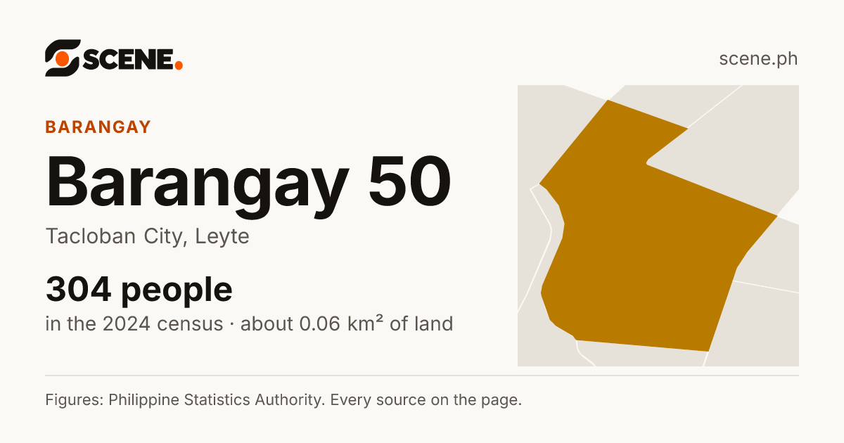 Barangay 50, Tacloban City, barangay: 304 people in the 2024 census