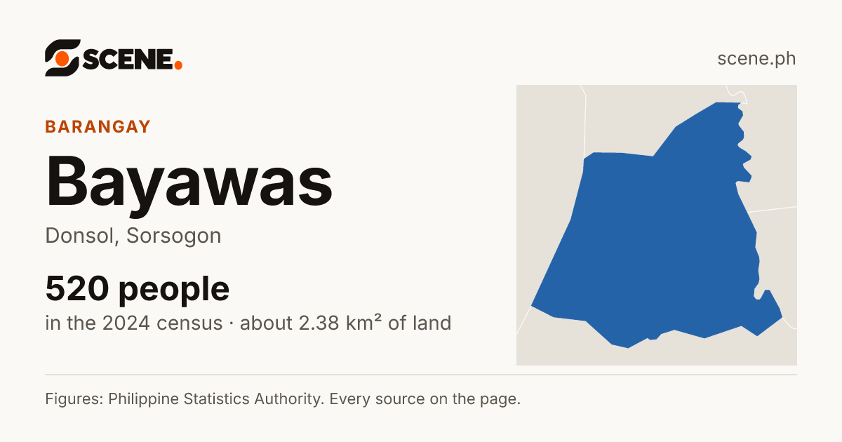 Bayawas, Donsol, barangay: 520 people in the 2024 census
