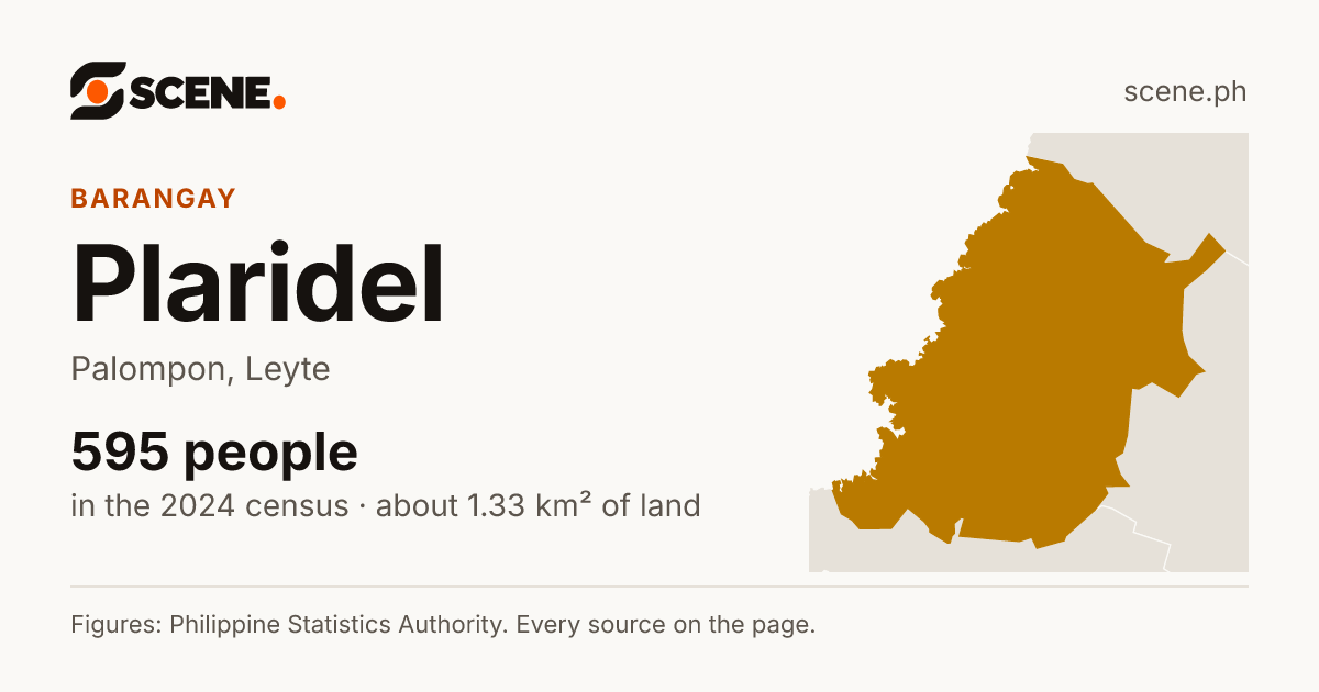 Plaridel, Palompon, barangay: 595 people in the 2024 census