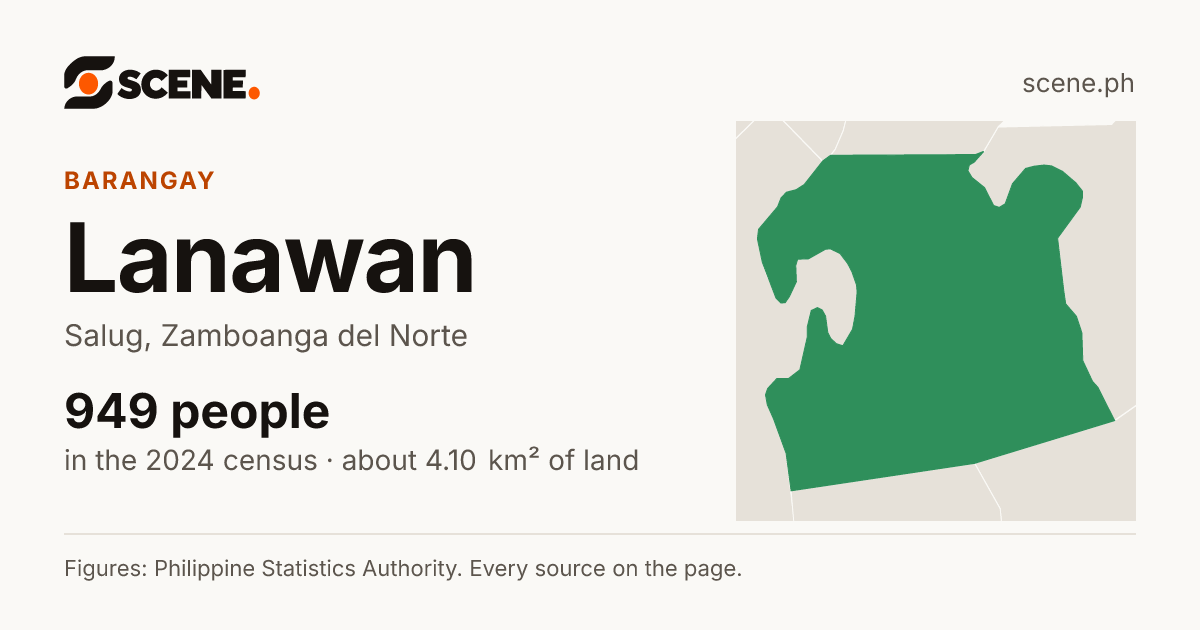 Lanawan, Salug, barangay: 949 people in the 2024 census