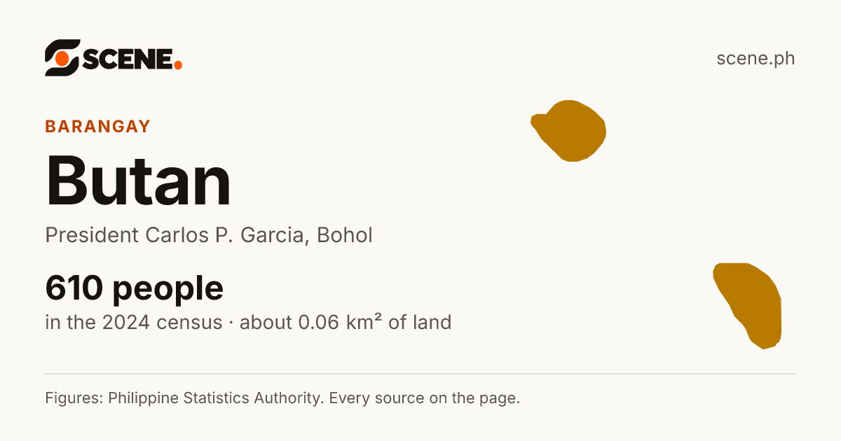 Butan, President Carlos P. Garcia, barangay: 610 people in the 2024 census