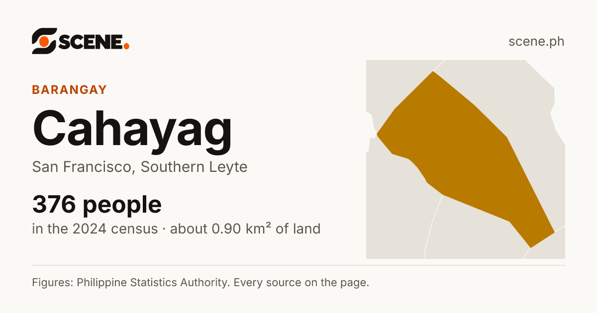 Cahayag, San Francisco, barangay: 376 people in the 2024 census