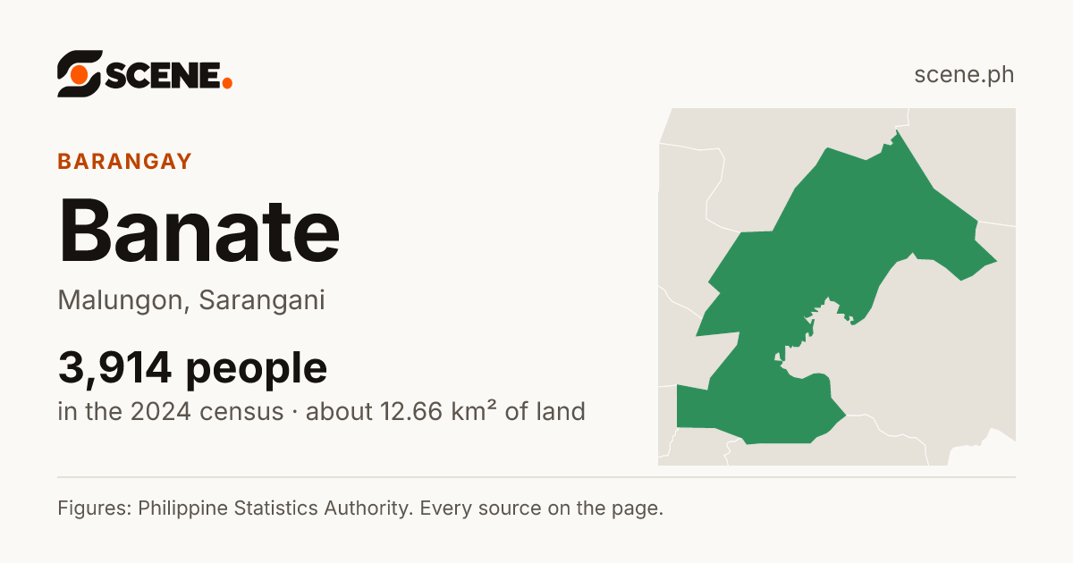 Banate, Malungon, barangay: 3,914 people in the 2024 census