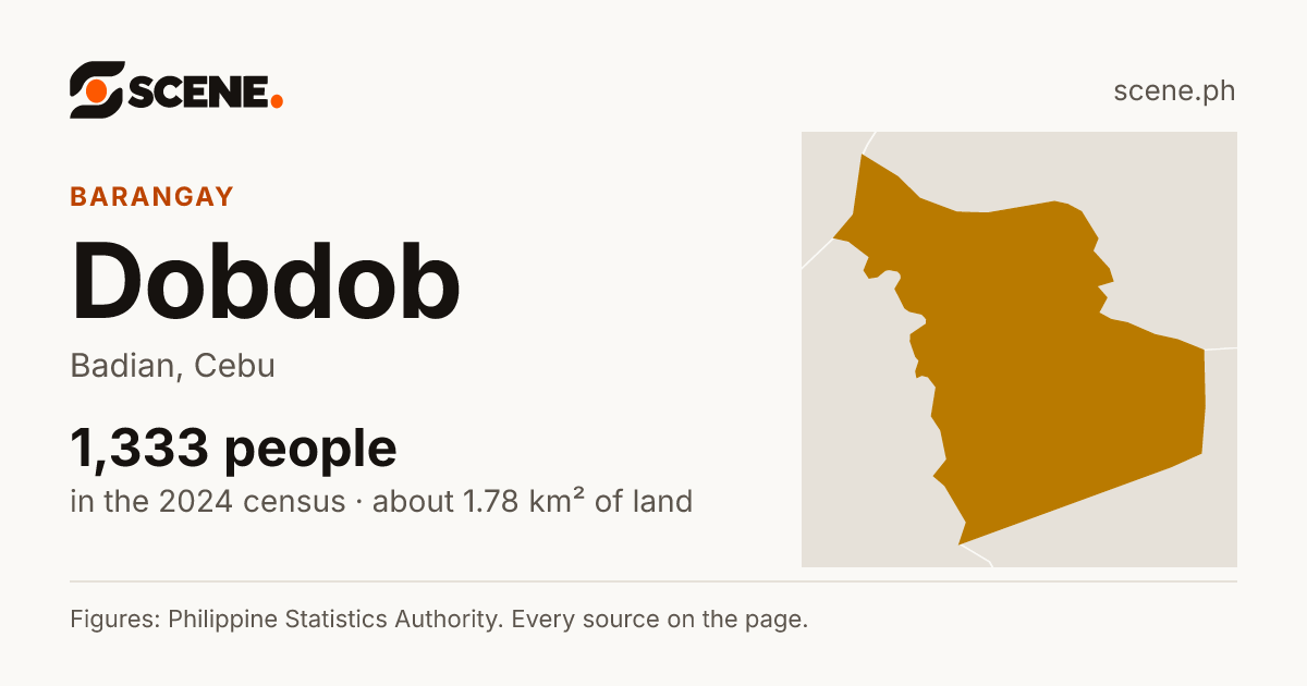 Dobdob, Badian, barangay: 1,333 people in the 2024 census