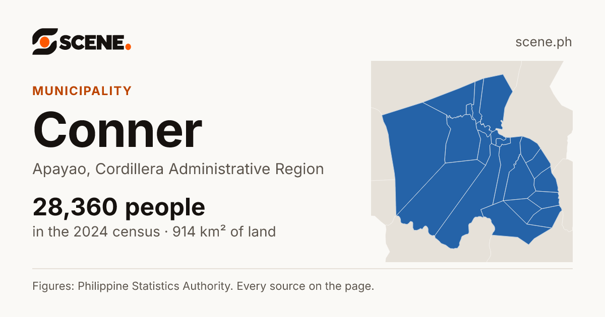 Conner, Apayao, municipality: 28,360 people in the 2024 census