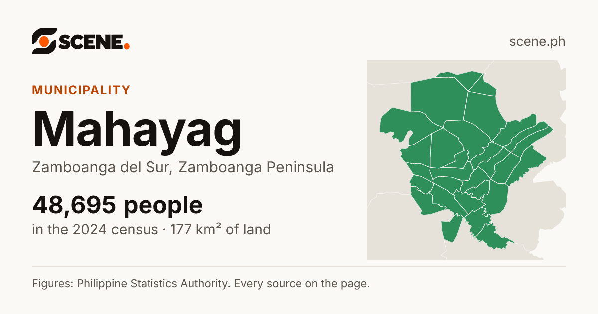 Mahayag, Zamboanga del Sur, municipality: 48,695 people in the 2024 census