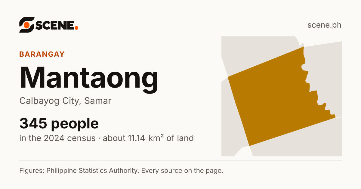 Mantaong, Calbayog City, barangay: 345 people in the 2024 census
