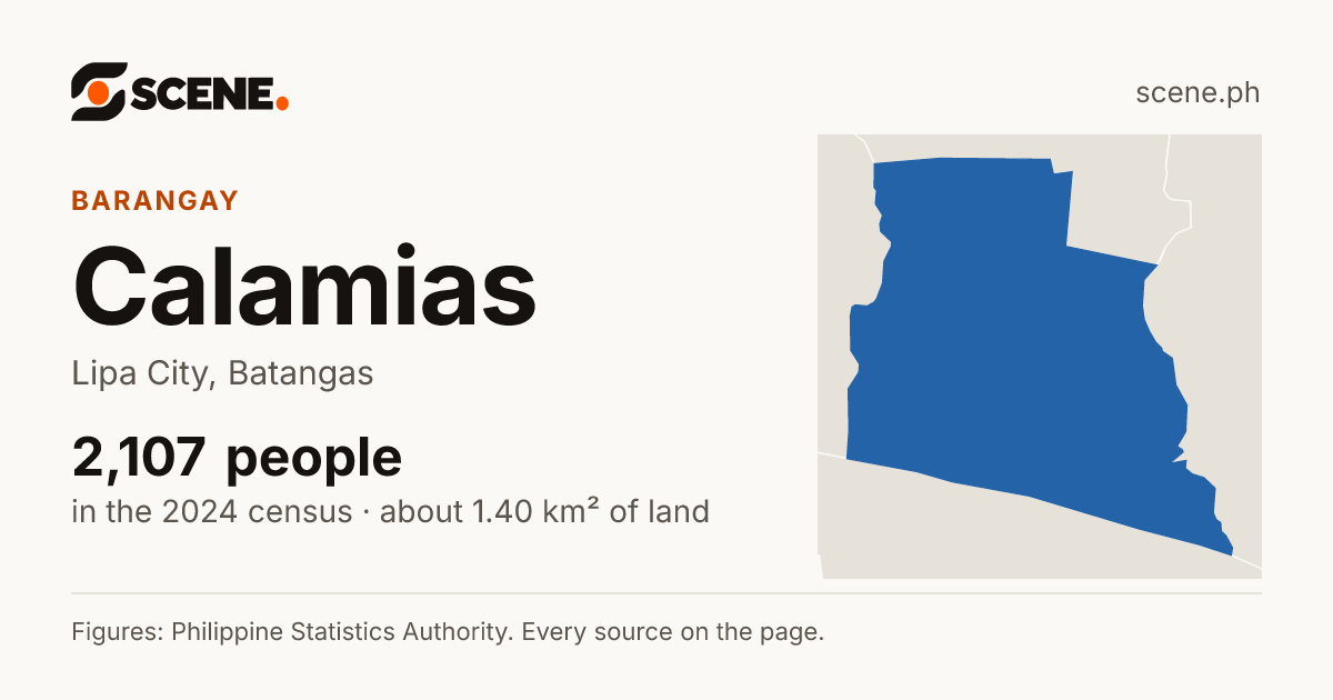 Calamias, Lipa City, barangay: 2,107 people in the 2024 census