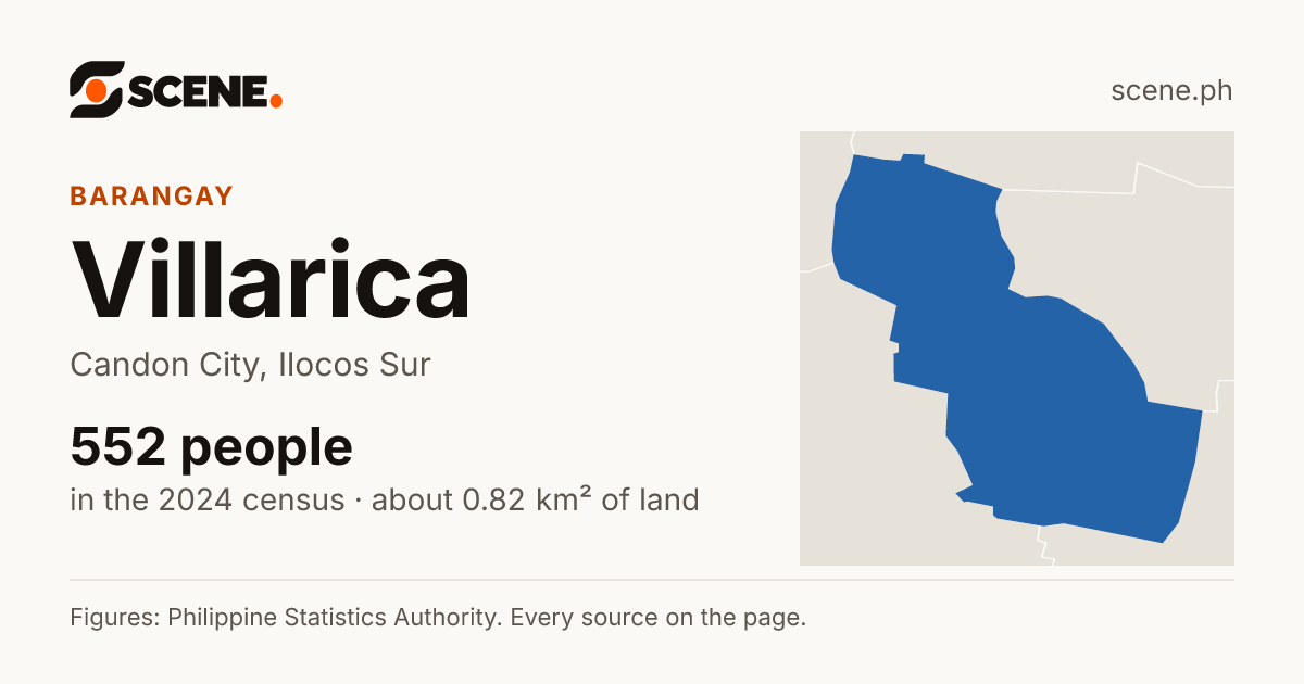 Villarica, Candon City, barangay: 552 people in the 2024 census