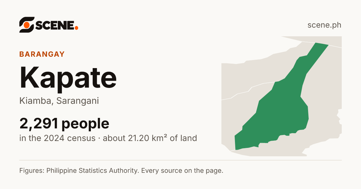 Kapate, Kiamba, barangay: 2,291 people in the 2024 census