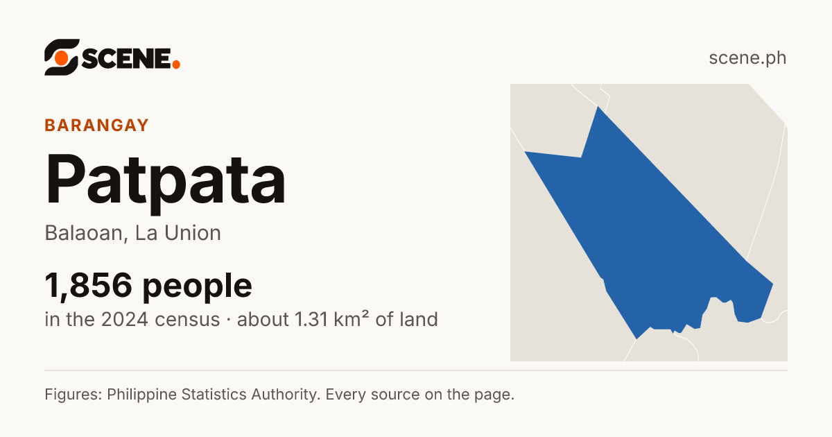 Patpata, Balaoan, barangay: 1,856 people in the 2024 census