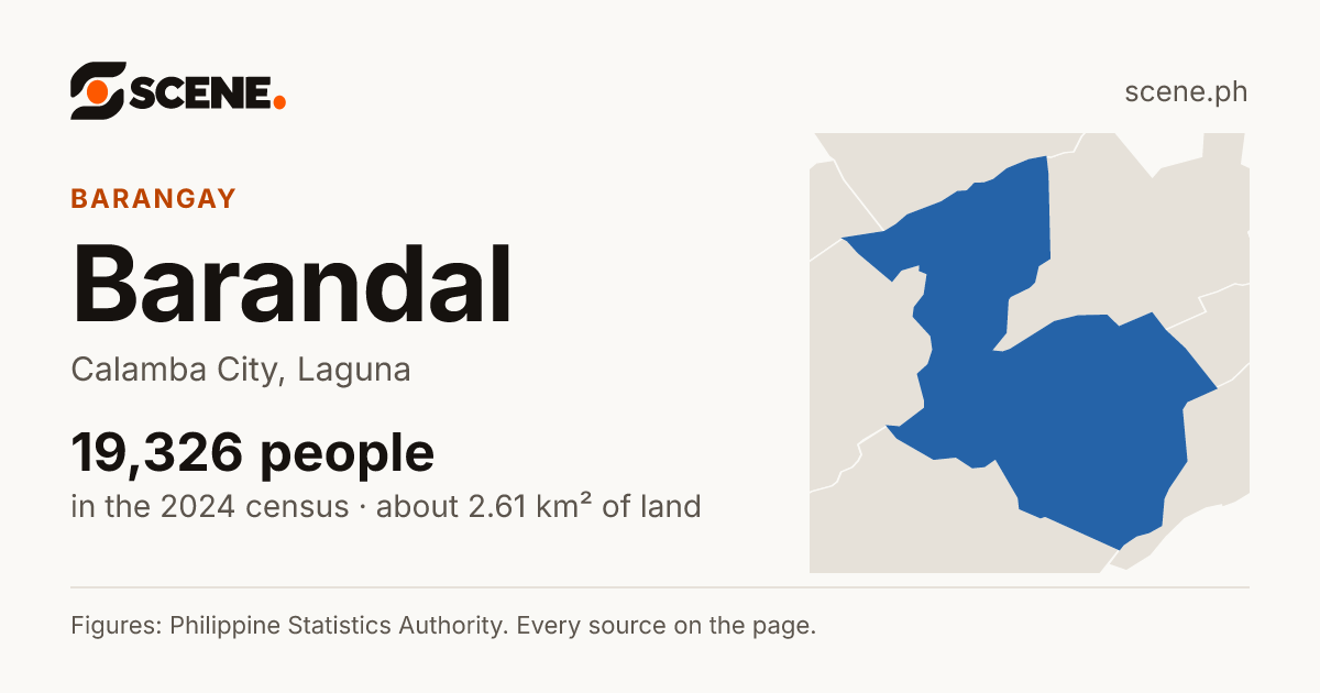 Barandal, Calamba City, barangay: 19,326 people in the 2024 census