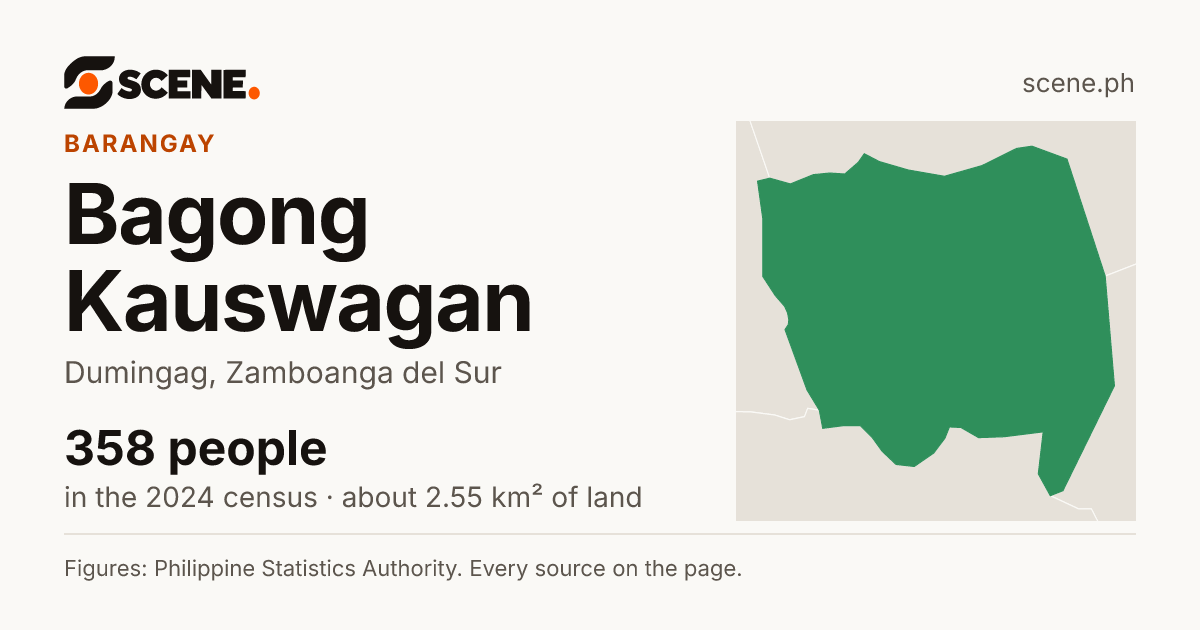 Bagong Kauswagan, Dumingag, barangay: 358 people in the 2024 census