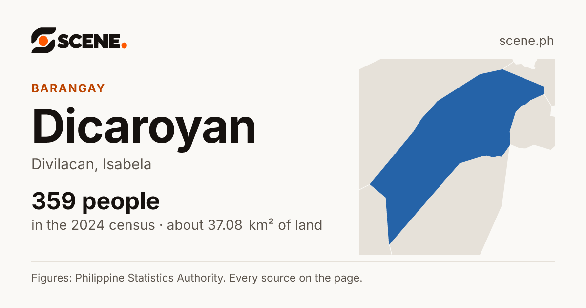 Dicaroyan, Divilacan, barangay: 359 people in the 2024 census