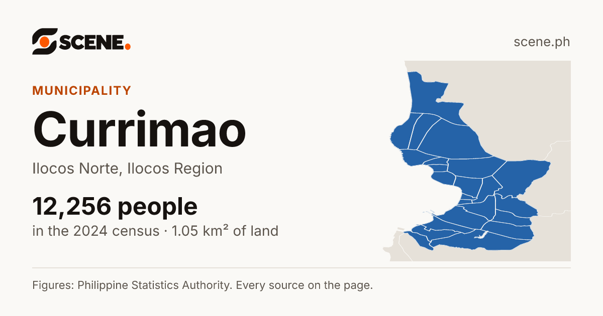 Currimao, Ilocos Norte, municipality: 12,256 people in the 2024 census