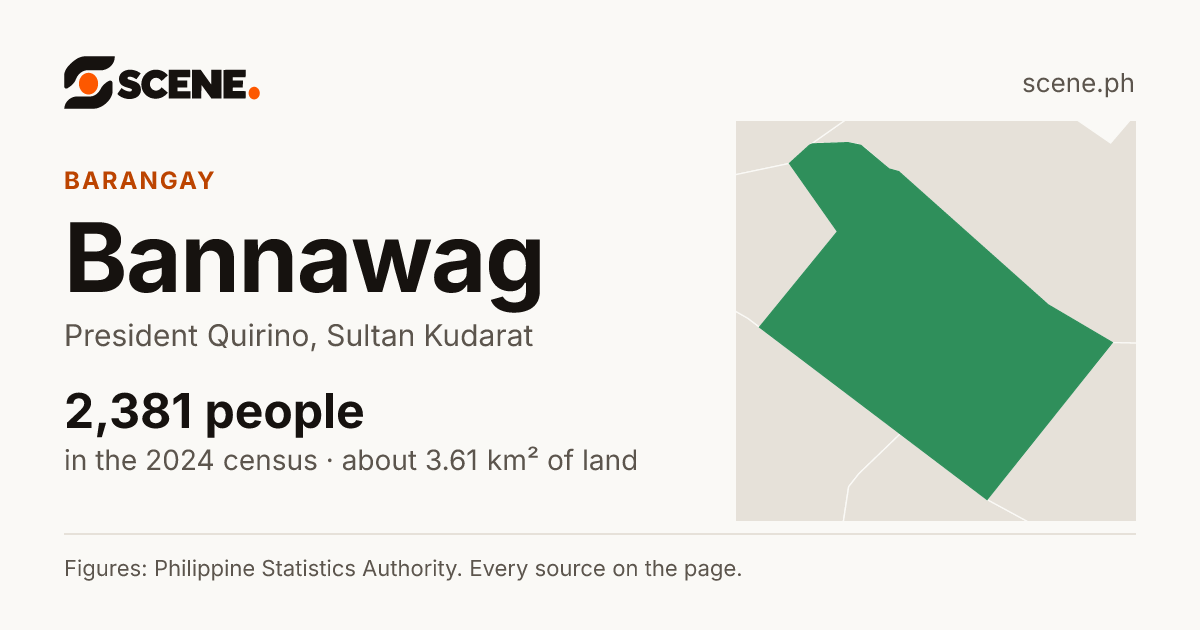 Bannawag, President Quirino, barangay: 2,381 people in the 2024 census