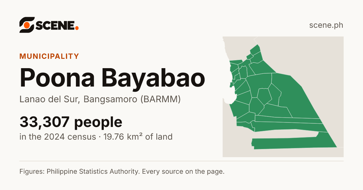 Poona Bayabao, Lanao del Sur, municipality: 33,307 people in the 2024 census