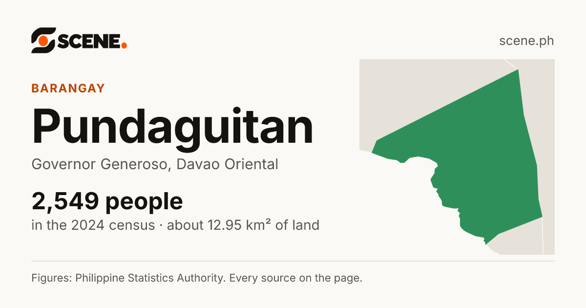 Pundaguitan, Governor Generoso, barangay: 2,549 people in the 2024 census
