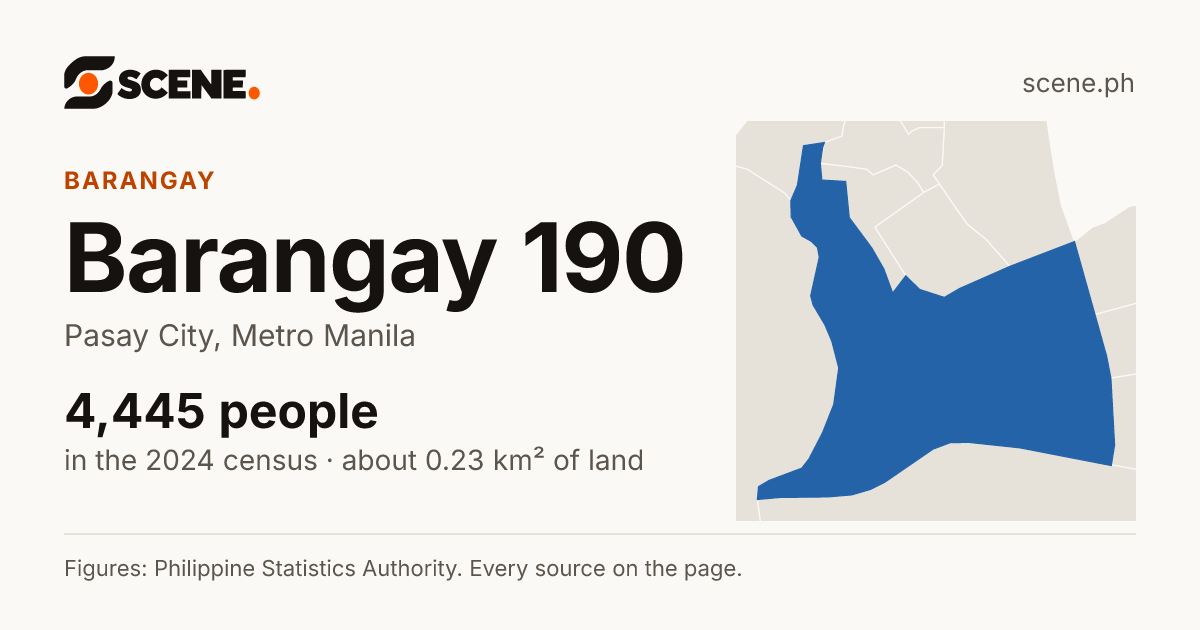 Barangay 190, Pasay City, barangay: 4,445 people in the 2024 census
