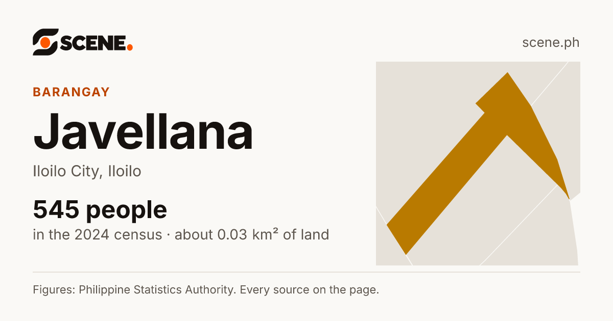 Javellana, Iloilo City, barangay: 545 people in the 2024 census