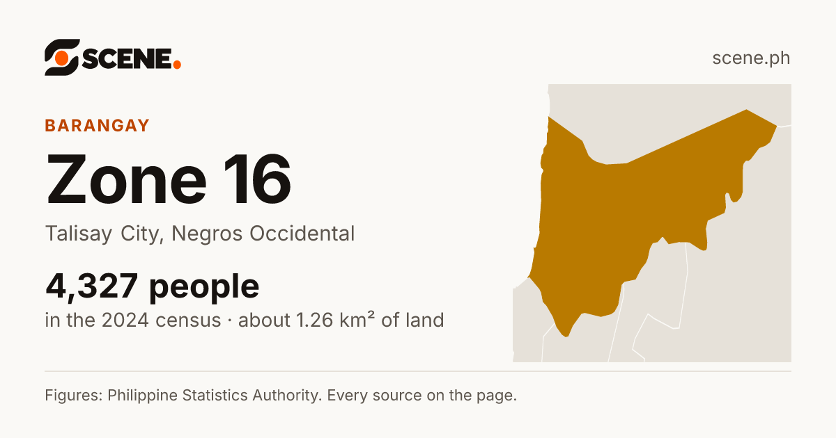Zone 16, Talisay City, barangay: 4,327 people in the 2024 census