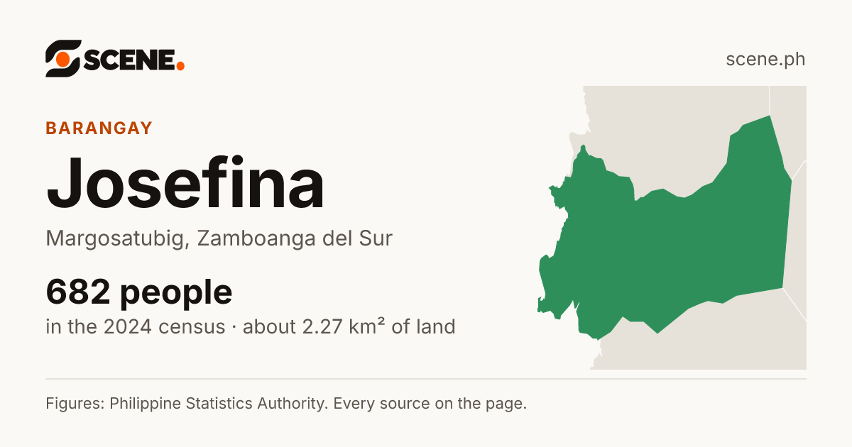 Josefina, Margosatubig, barangay: 682 people in the 2024 census