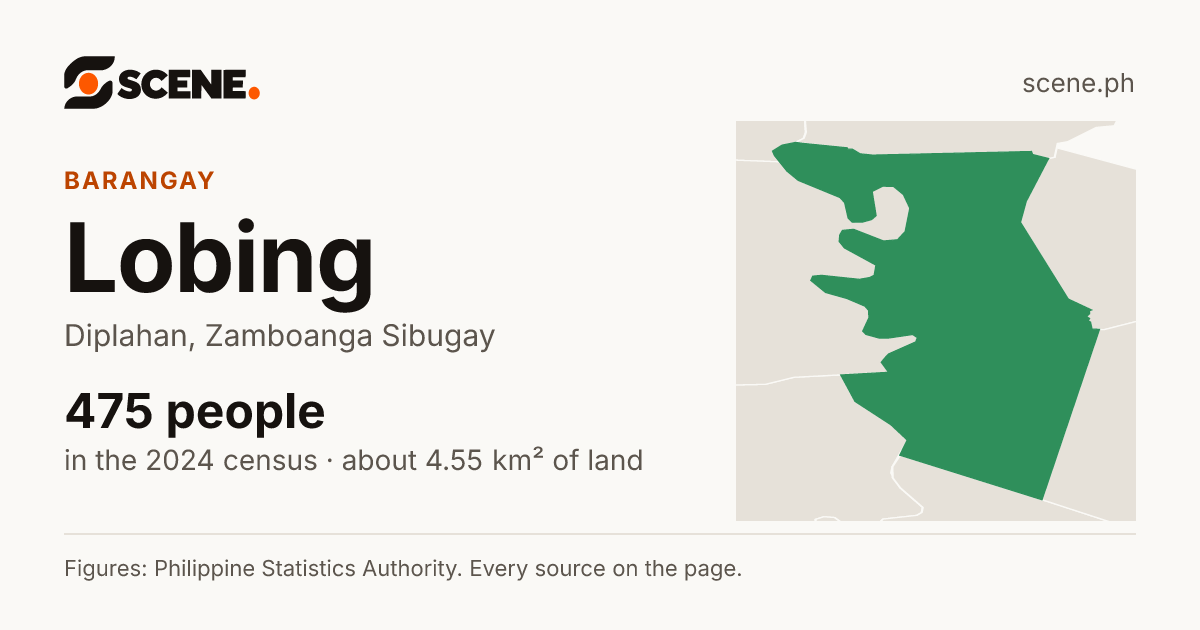 Lobing, Diplahan, barangay: 475 people in the 2024 census