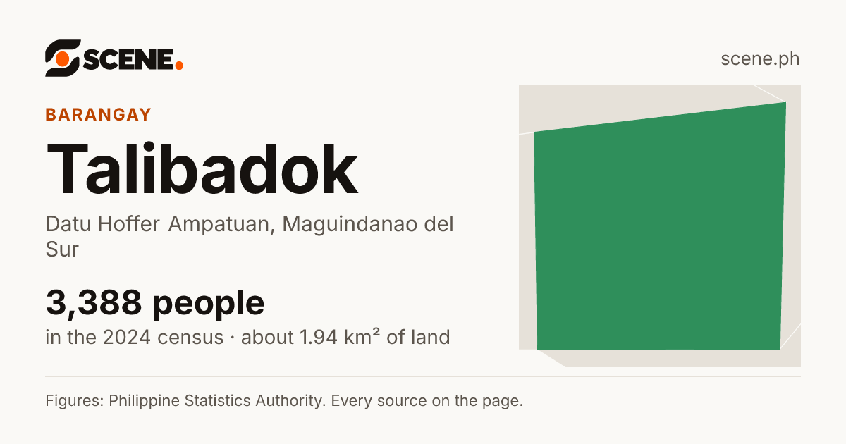 Talibadok, Datu Hoffer Ampatuan, barangay: 3,388 people in the 2024 census