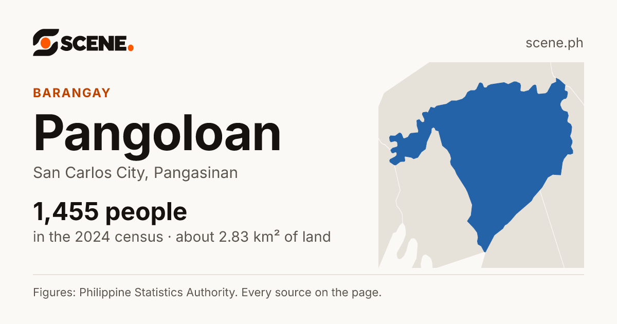 Pangoloan, San Carlos City, barangay: 1,455 people in the 2024 census