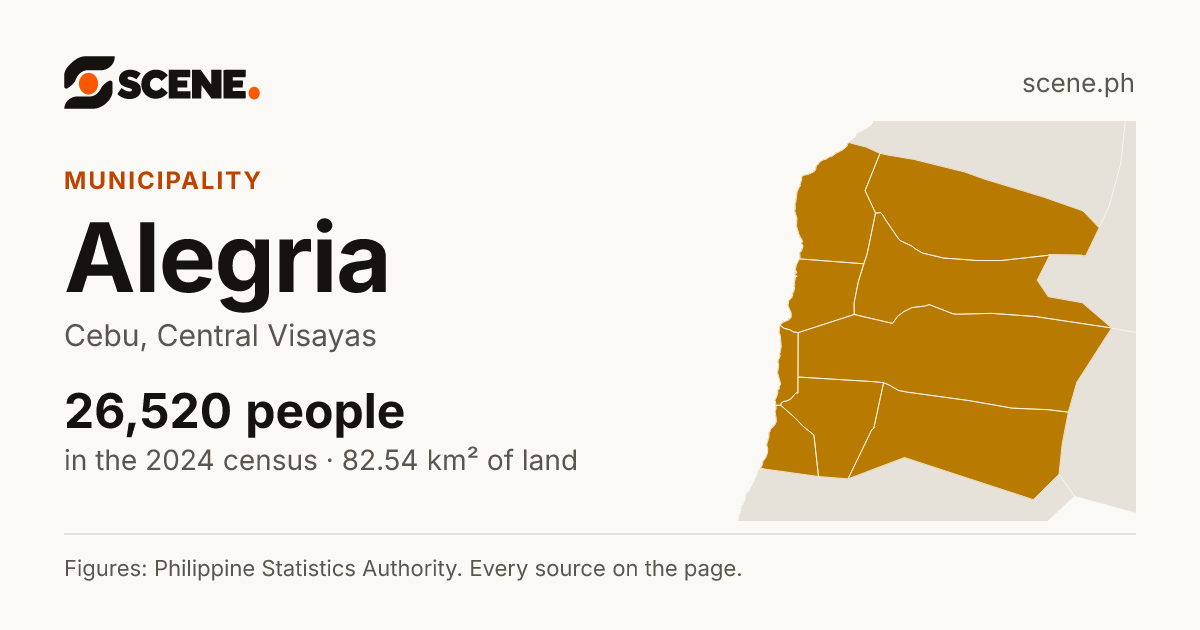 Alegria, Cebu, municipality: 26,520 people in the 2024 census
