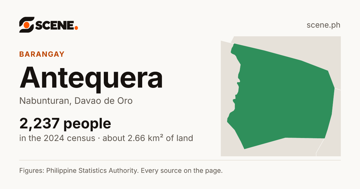 Antequera, Nabunturan, barangay: 2,237 people in the 2024 census