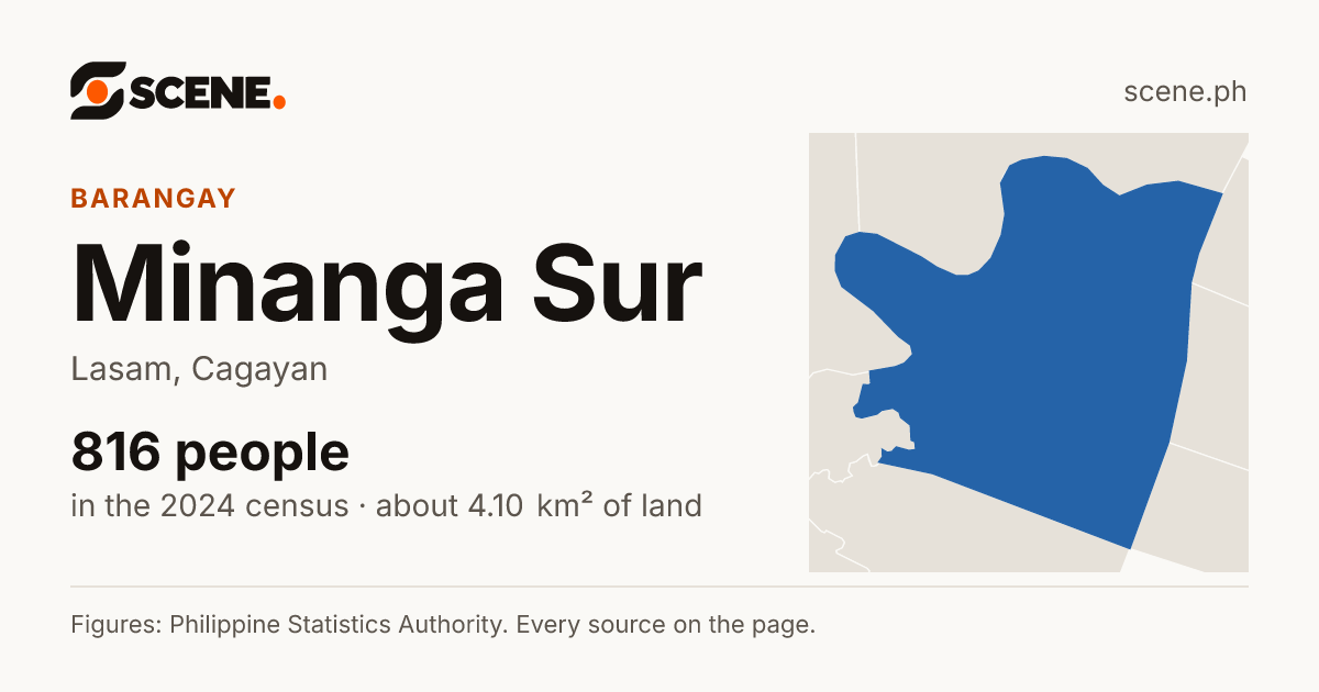 Minanga Sur, Lasam, barangay: 816 people in the 2024 census